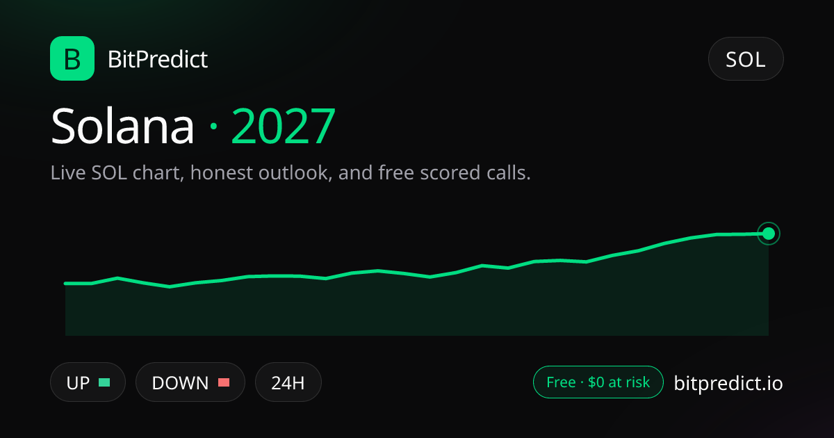 Solana price prediction 2027: live SOL chart and an honest look at what could move Solana in 2027, on BitPredict