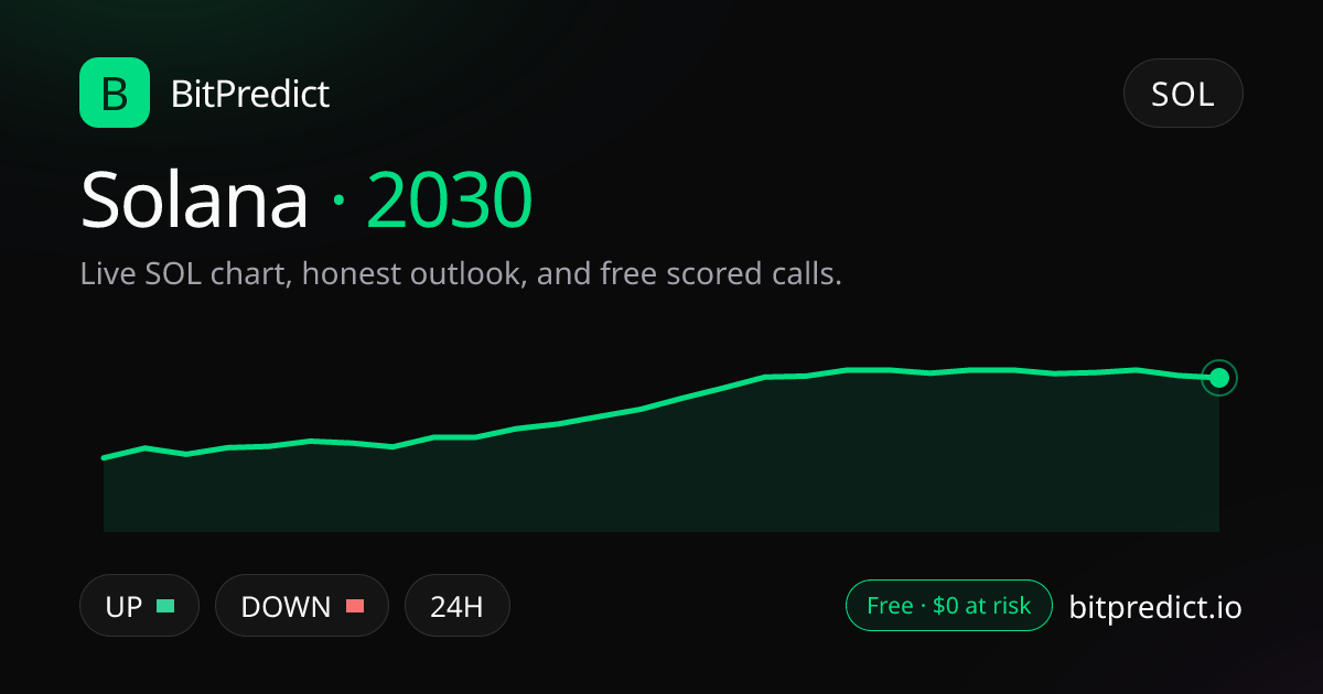 Solana price prediction 2030: live SOL chart and an honest look at what could move Solana in 2030, on BitPredict