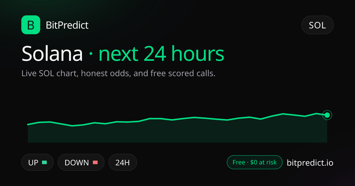 Solana price prediction next 24 hours: live SOL chart and an honest read on what moves Solana over the next 24 hours, on BitPredict