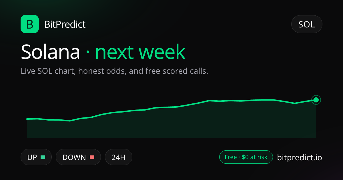 Solana price prediction next week: live SOL chart and an honest read on what moves Solana over next week, on BitPredict