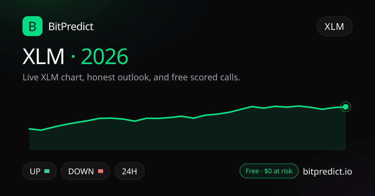 XLM price prediction 2026: live XLM chart and an honest look at what could move Stellar in 2026, on BitPredict