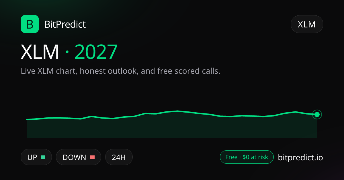 XLM price prediction 2027: live XLM chart and an honest look at what could move Stellar in 2027, on BitPredict