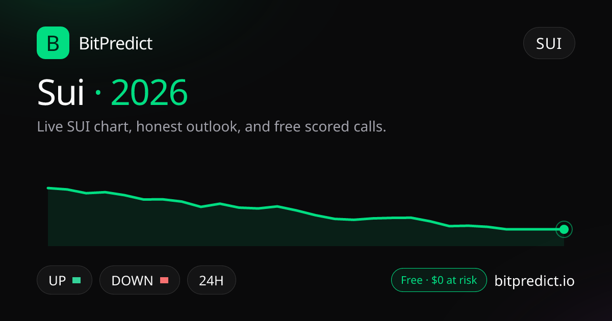 Sui price prediction 2026: live SUI chart and an honest look at what could move Sui in 2026, on BitPredict