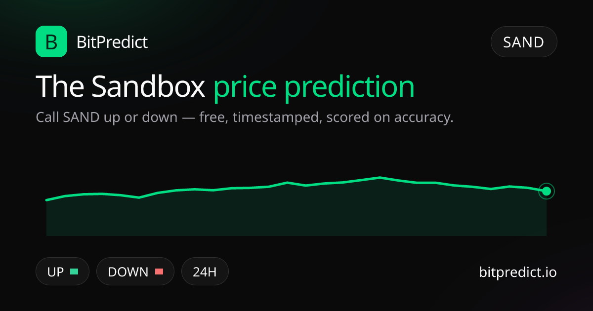The Sandbox price prediction card — call SAND up or down on BitPredict, the free crypto prediction accuracy leaderboard