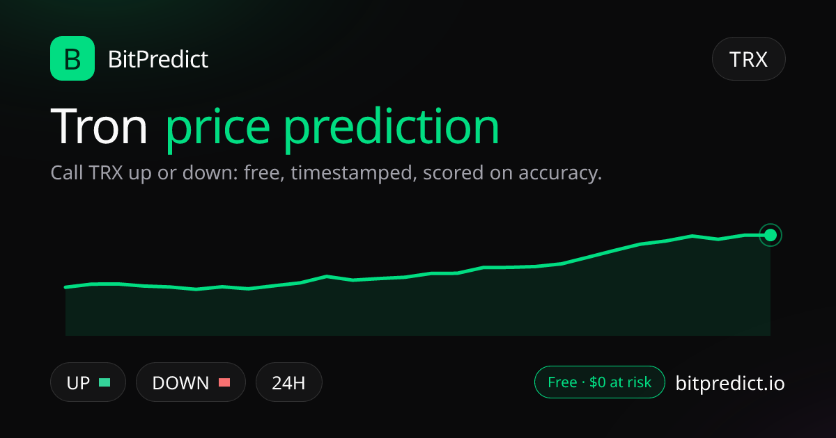 Tron price prediction card: call TRX up or down on BitPredict, the free crypto prediction accuracy leaderboard