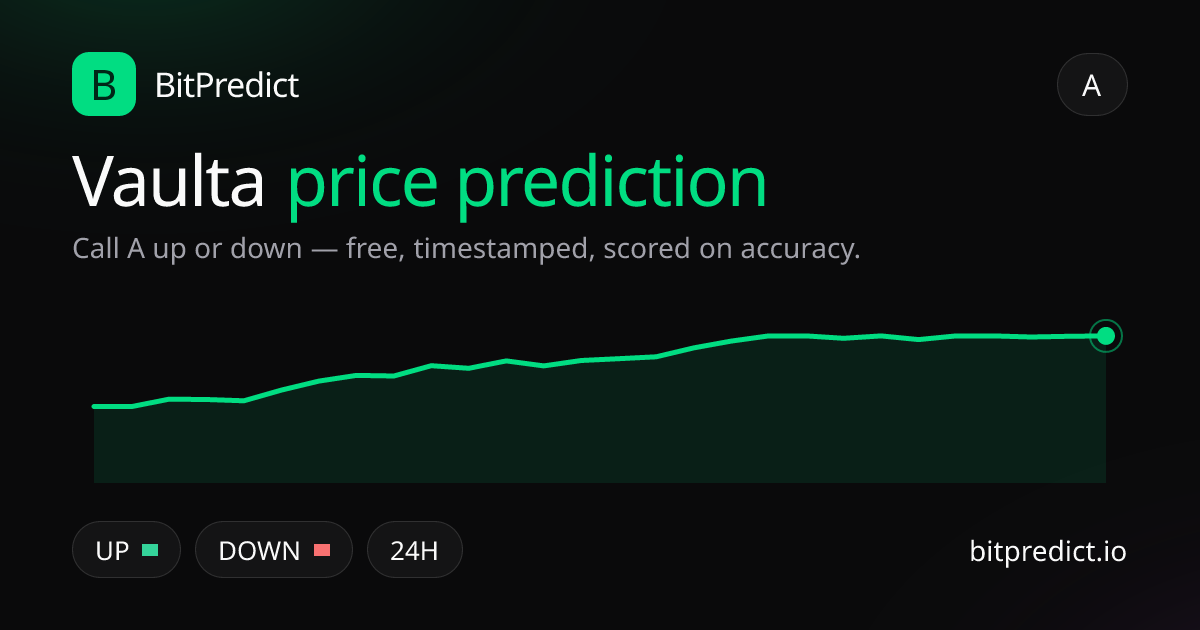 Vaulta (formerly EOS) price prediction card — call A up or down on BitPredict, the free crypto prediction accuracy leaderboard