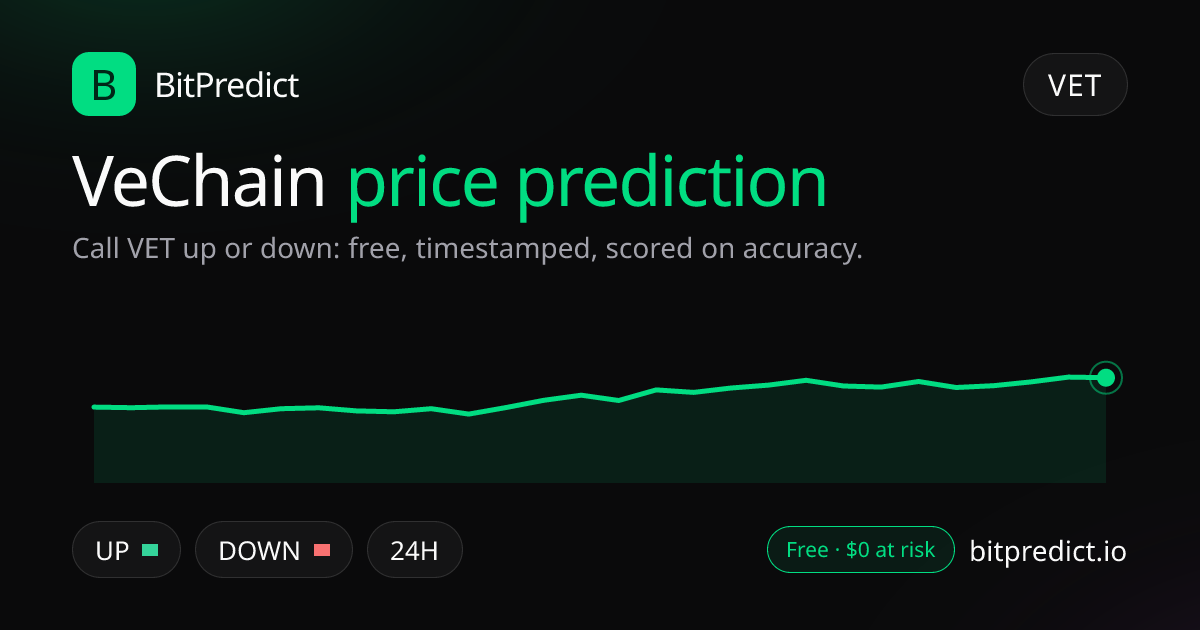 VeChain price prediction card: call VET up or down on BitPredict, the free crypto prediction accuracy leaderboard