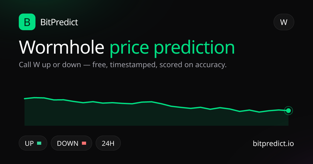 Wormhole price prediction card — call W up or down on BitPredict, the free crypto prediction accuracy leaderboard