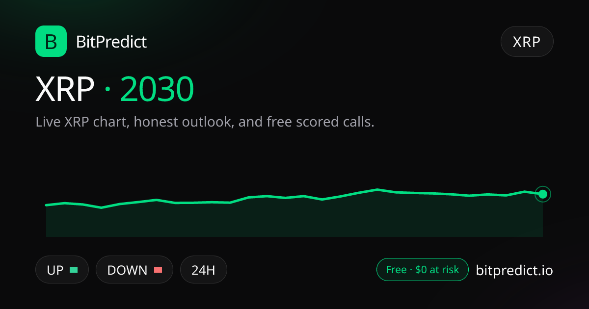 XRP price prediction 2030: live XRP chart and an honest look at what could move XRP in 2030, on BitPredict