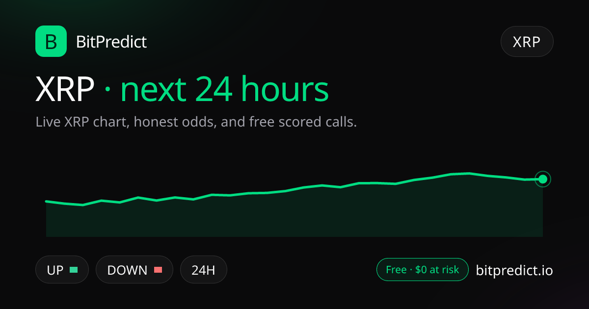 XRP price prediction next 24 hours: live XRP chart and an honest read on what moves XRP over the next 24 hours, on BitPredict