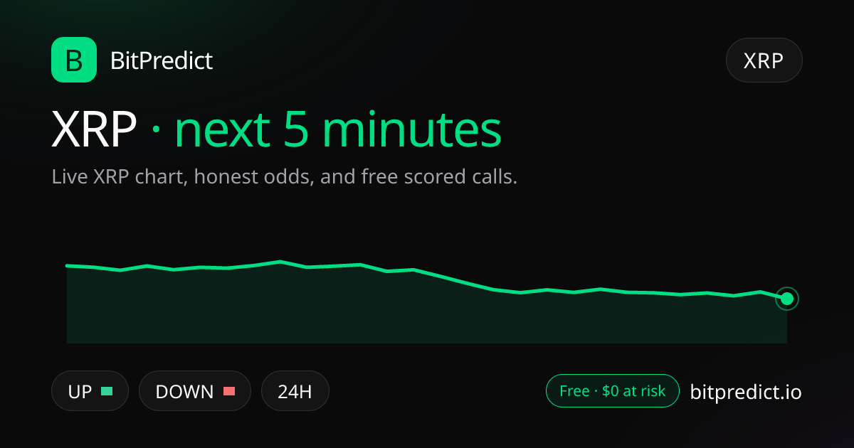 XRP price prediction next 5 minutes: live XRP chart and an honest read on what moves XRP over the next 5 minutes, on BitPredict