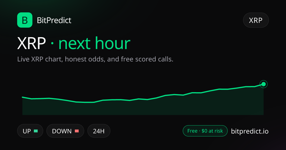 XRP price prediction next hour: live XRP chart and an honest read on what moves XRP over the next hour, on BitPredict