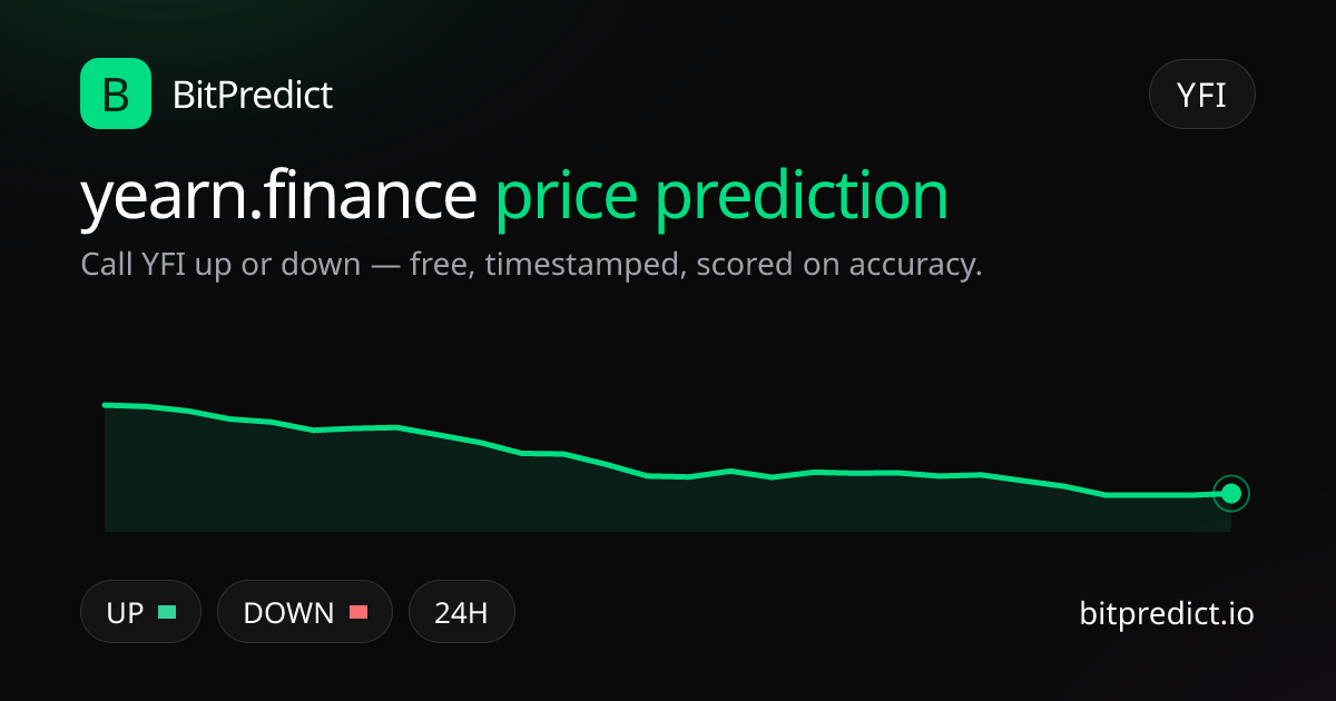yearn.finance price prediction card — call YFI up or down on BitPredict, the free crypto prediction accuracy leaderboard