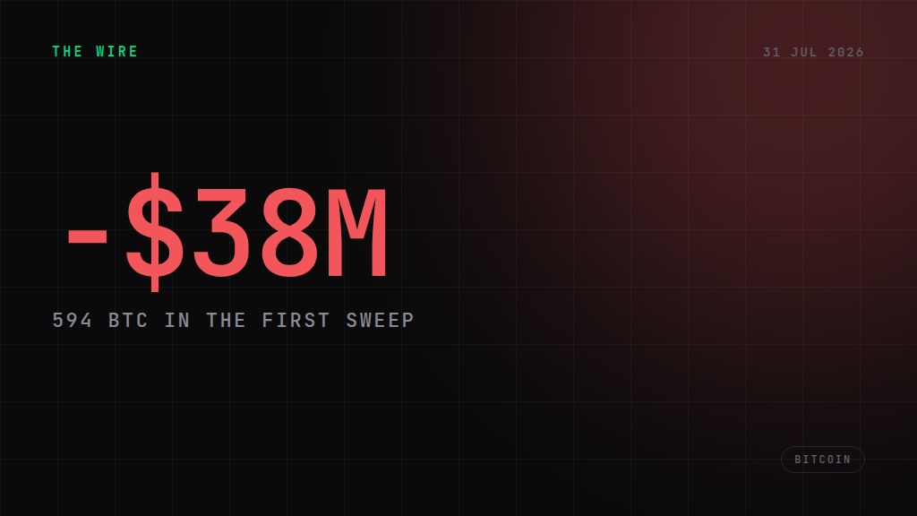 Coldcard seed flaw drains $38M in the first sweep. −$38M