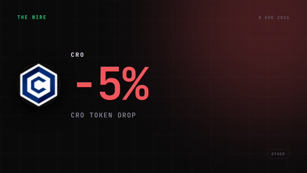 Trump Media scraps CRO treasury deal and prediction market plans with Crypto.com. -5%