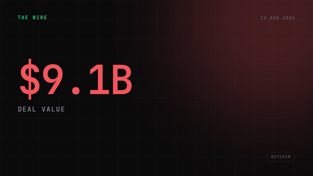 Riot Platforms strikes $9.1B Anthropic compute deal, stock jumps 24%. $9.1B