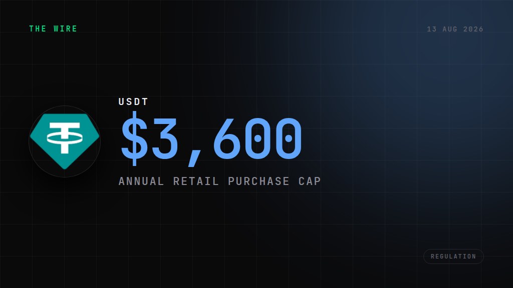 Russia restricts retail crypto trading to bitcoin, ether and USDT. $3,600