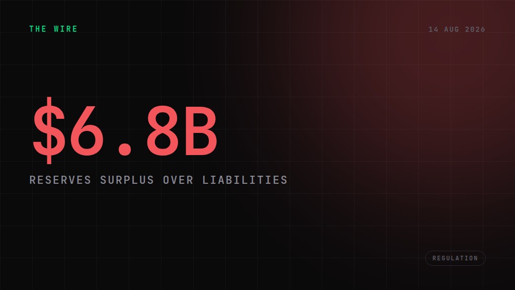 Tether completes first full audit, KPMG issues clean opinion. $6.8B