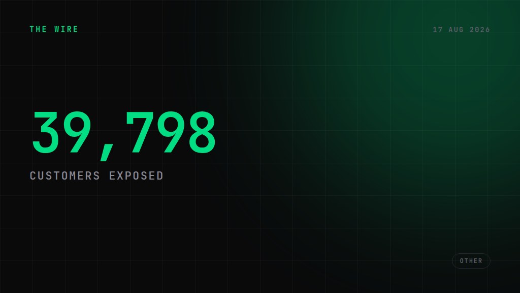 SafePal wallet breach exposes order data of nearly 40,000 customers. 39,798