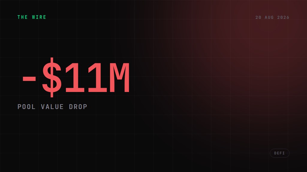 Maya Protocol exploit drains assets as pool value drops $11 million. -$11M