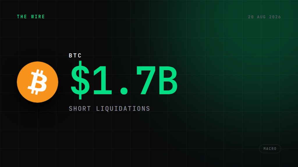 Bitcoin surges past $69K as Treasury doubles bond buybacks. $1.7B