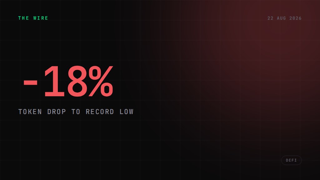 MANTRA blockchain halts after exploit, token crashes to record low. -18%