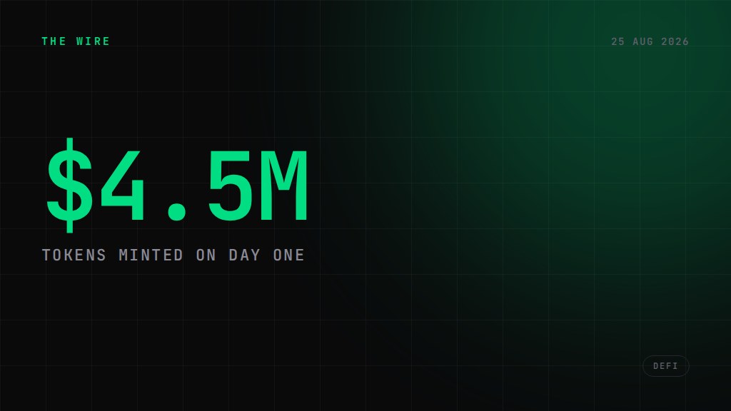Coinbase launches tokenized US stocks on Base for non-US users. $4.5M