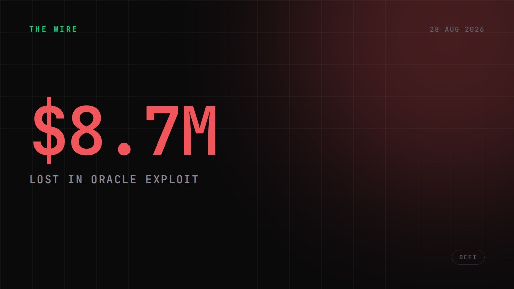 Moonwell loses $8.7M in MAMO oracle price manipulation attack on Base. $8.7M