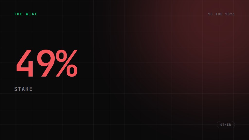 UAE national security adviser takes 49% stake in Trump family crypto bank venture. 49%